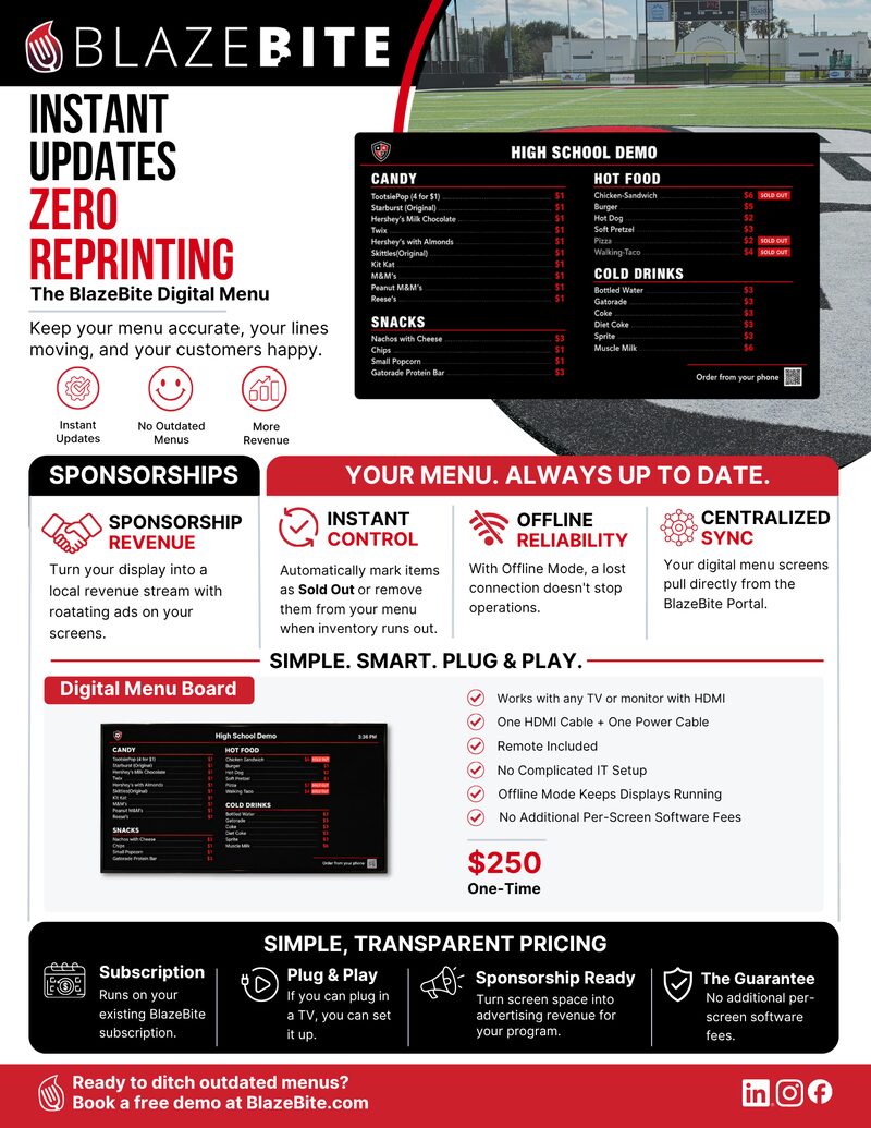Digital Menu Board sell sheet